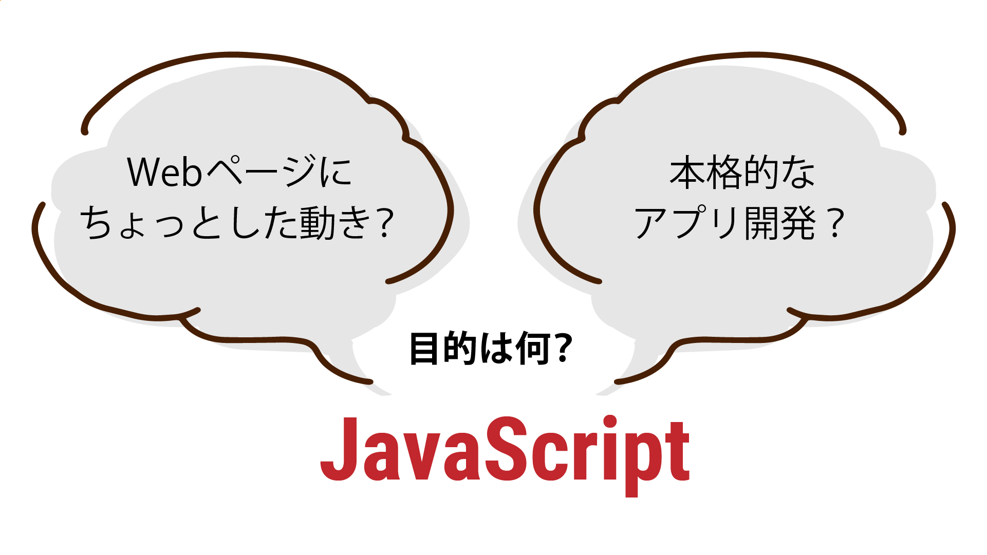 JavaScriptを学ぶ目的を明確にしよう！
