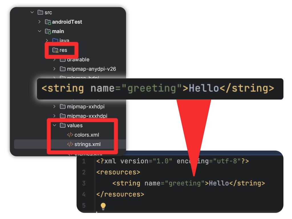 strings.xmlファイルにString Resource（英語）が指定されていることを示す画像