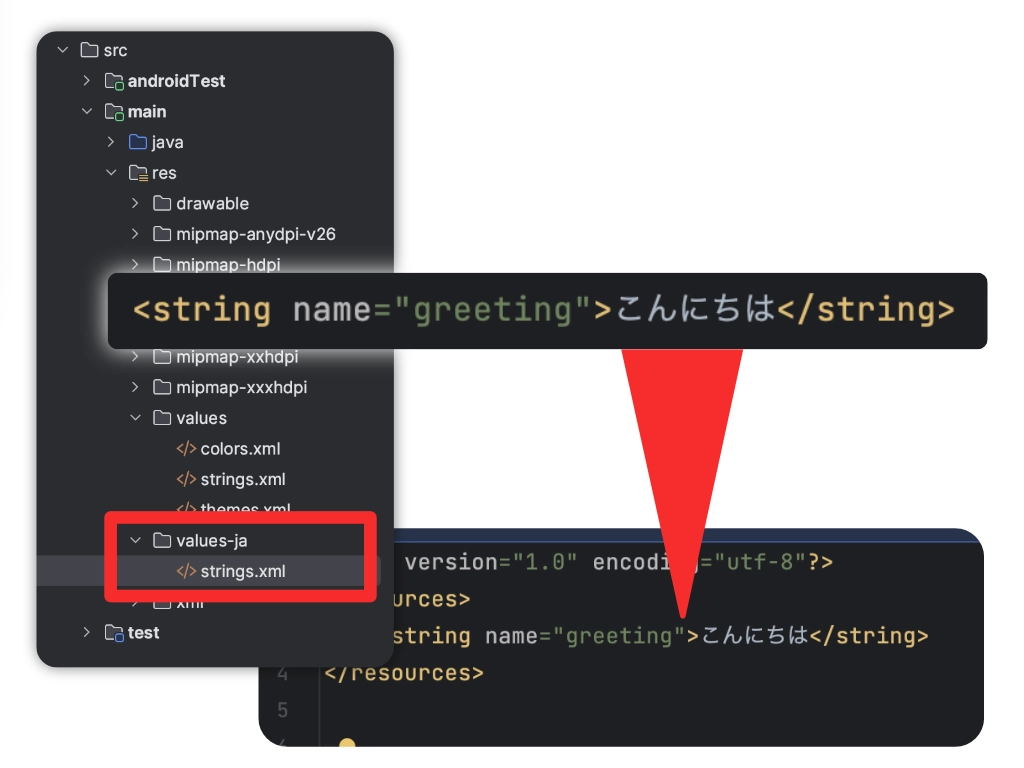 別のstrings.xmlファイルにString Resource（日本語）が指定されていることを示す画像