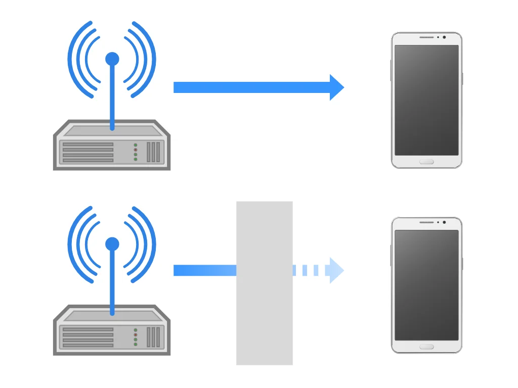 障害物があるとWi-Fiの電波が届きづらくなる